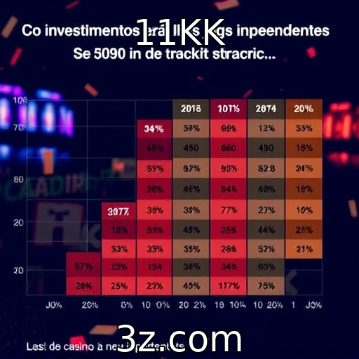 Investimentos em jogos independentes crescem significativamente